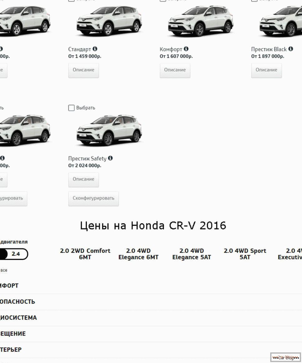 Цени за автомобили Toyota и Honda