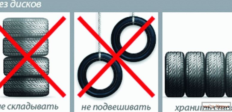 как да съхранявате гуми без дискове