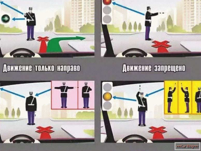 какви са сигналите на светофара и трафика контролер
