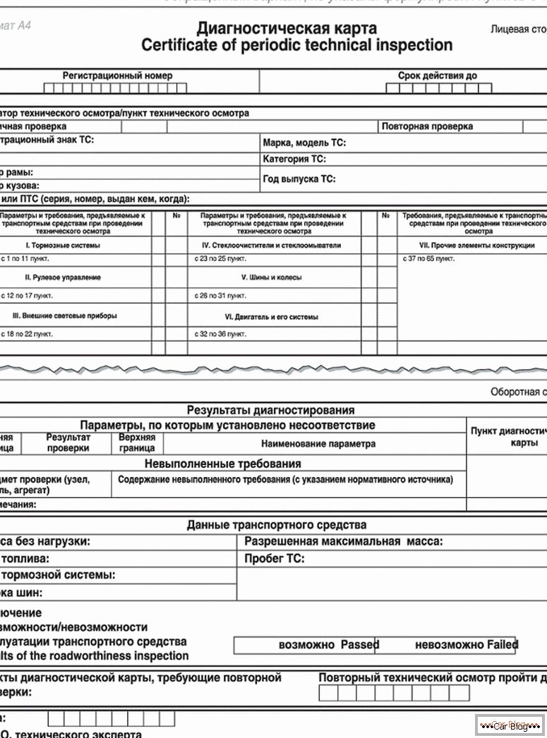 документи за регистрация на OSAGO