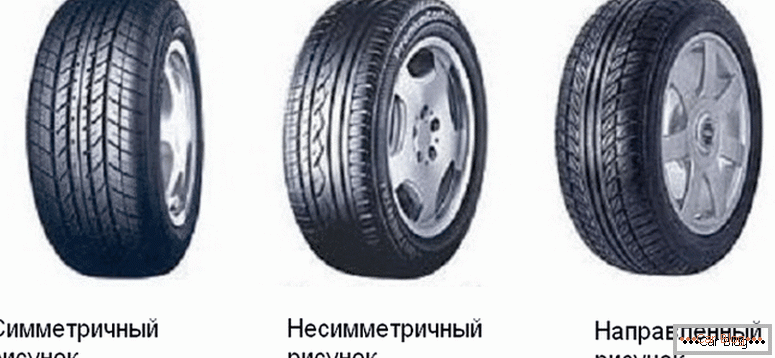как да изберем гуми за Русия