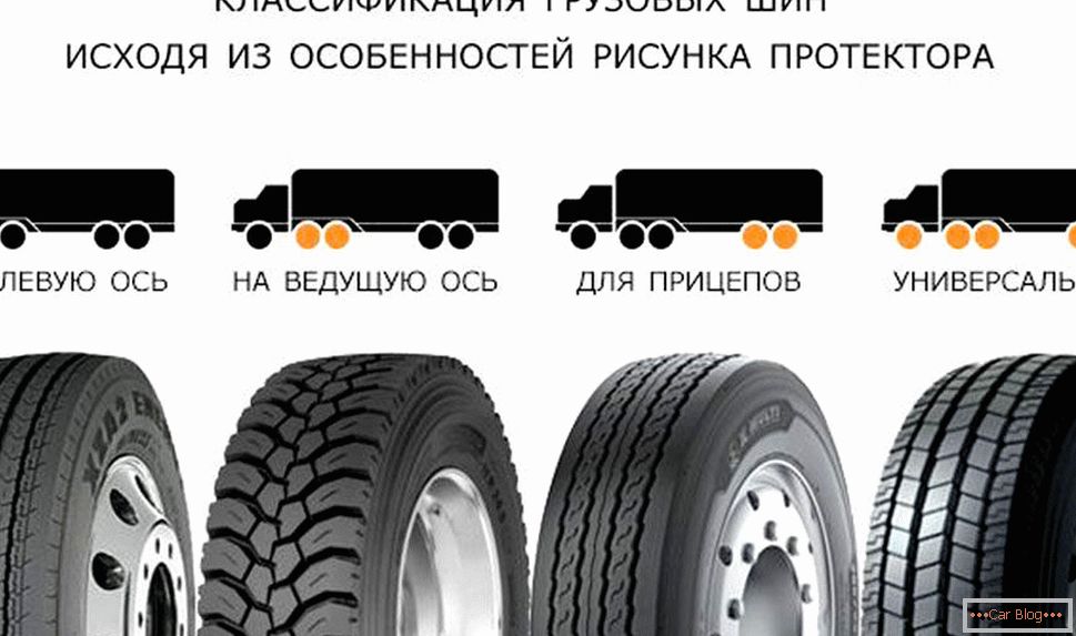 Диаметър на протектора грузовой шины