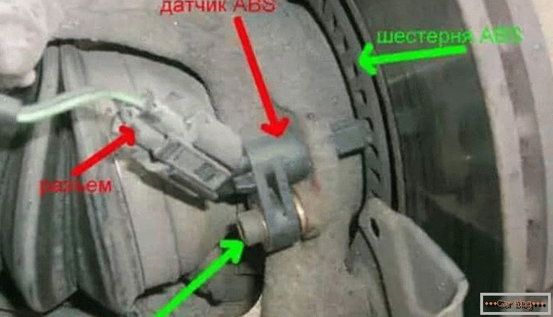 как да проверите тестера на ABS сензора