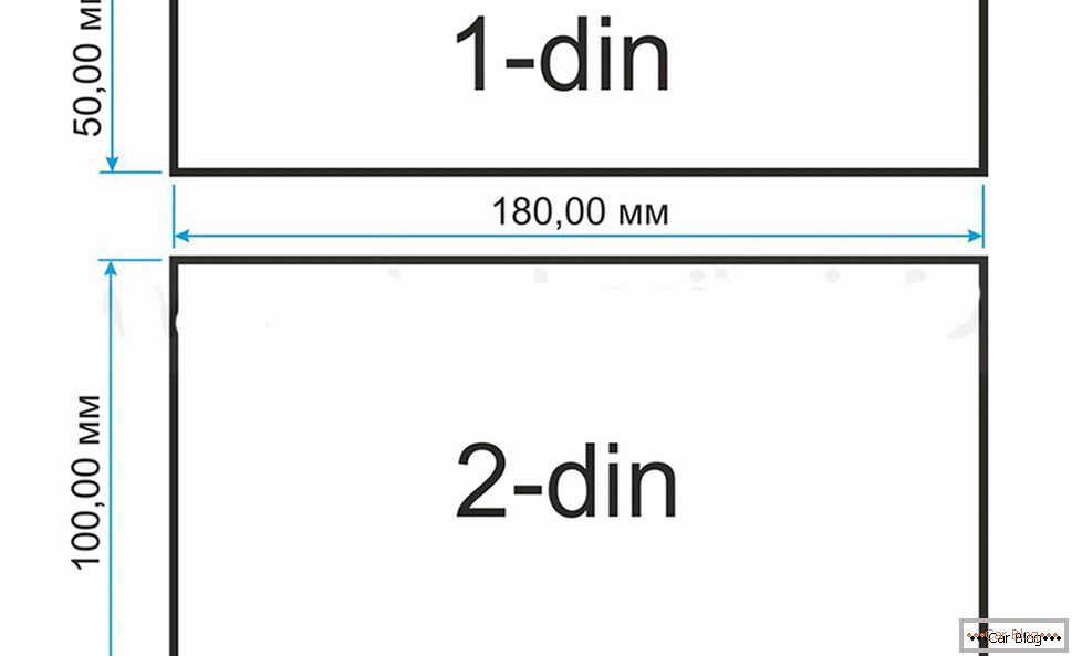 Сравнение 1 DIN и 2 DIN