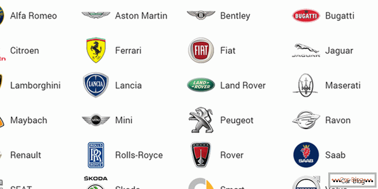 къде да намерите списък с всички марки автомобили