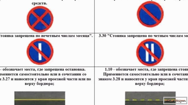 как да се разбере ефектът на знака за спиране и паркирането е забранено